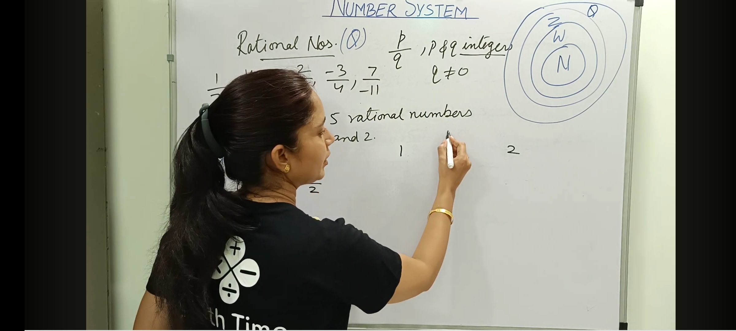 Alka Ma'am focused on teaching